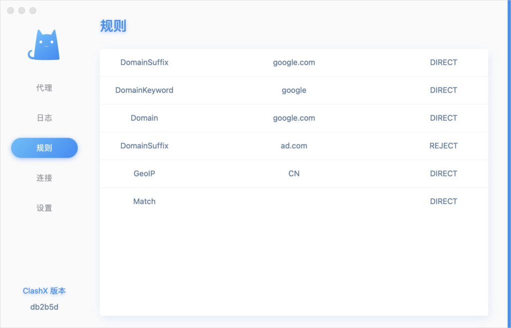ClashX 规则